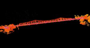 Levantamiento Lidar del puente Bayano en Panamá